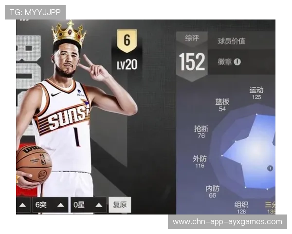 NBA布克急停跳投训练更精确:打造得分利器的秘诀揭秘 NBA布克急停跳投训练更精确:打造得分利器的秘诀揭秘